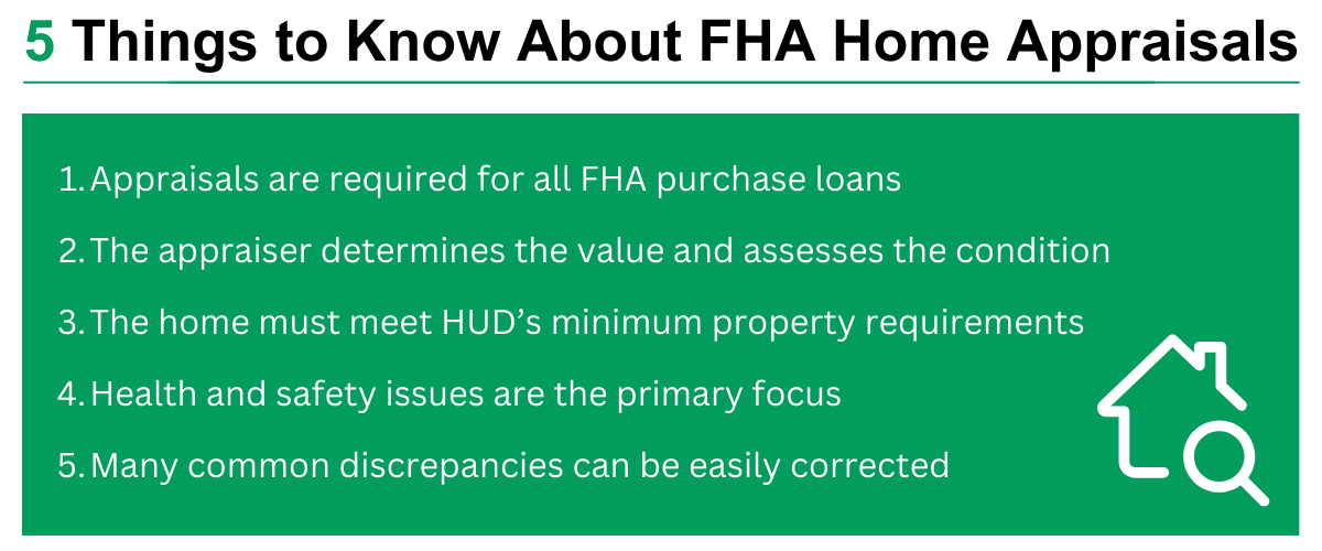 FHA appraisal overview