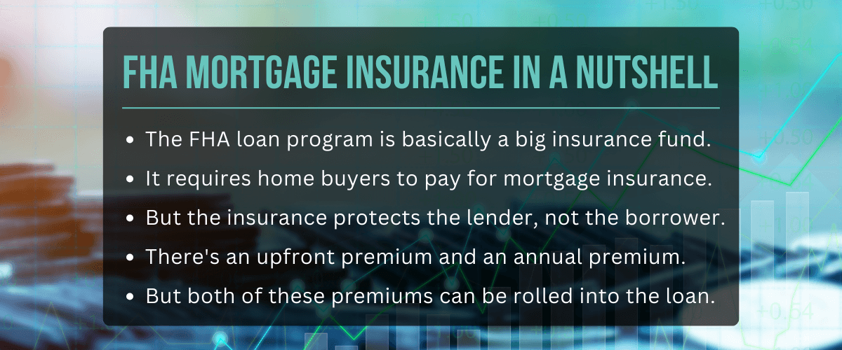 Infographic with key points about FHA mortgage insurance